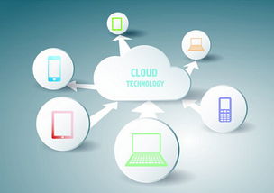 从数据透视未来 解码云计算产业发展前景与数据处理存储服务